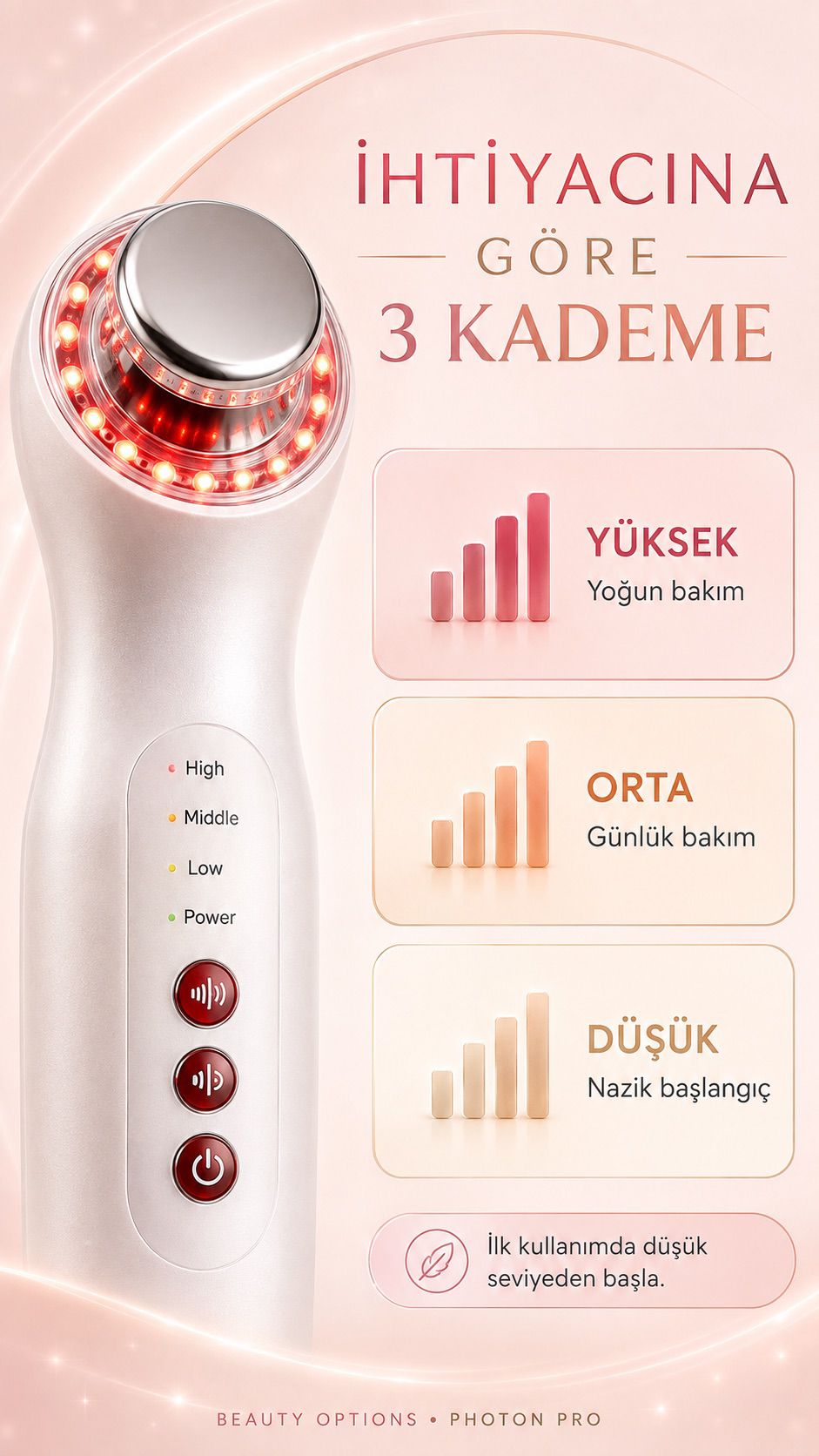 Photon Pro üç yoğunluk kademesi