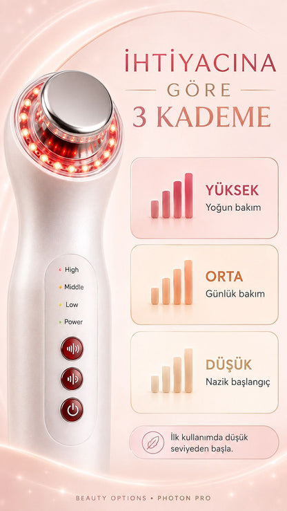 Photon Pro üç yoğunluk kademesi