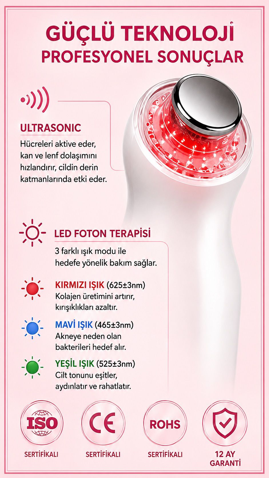 Photon Pro ultrasonik ve LED foton teknolojisi